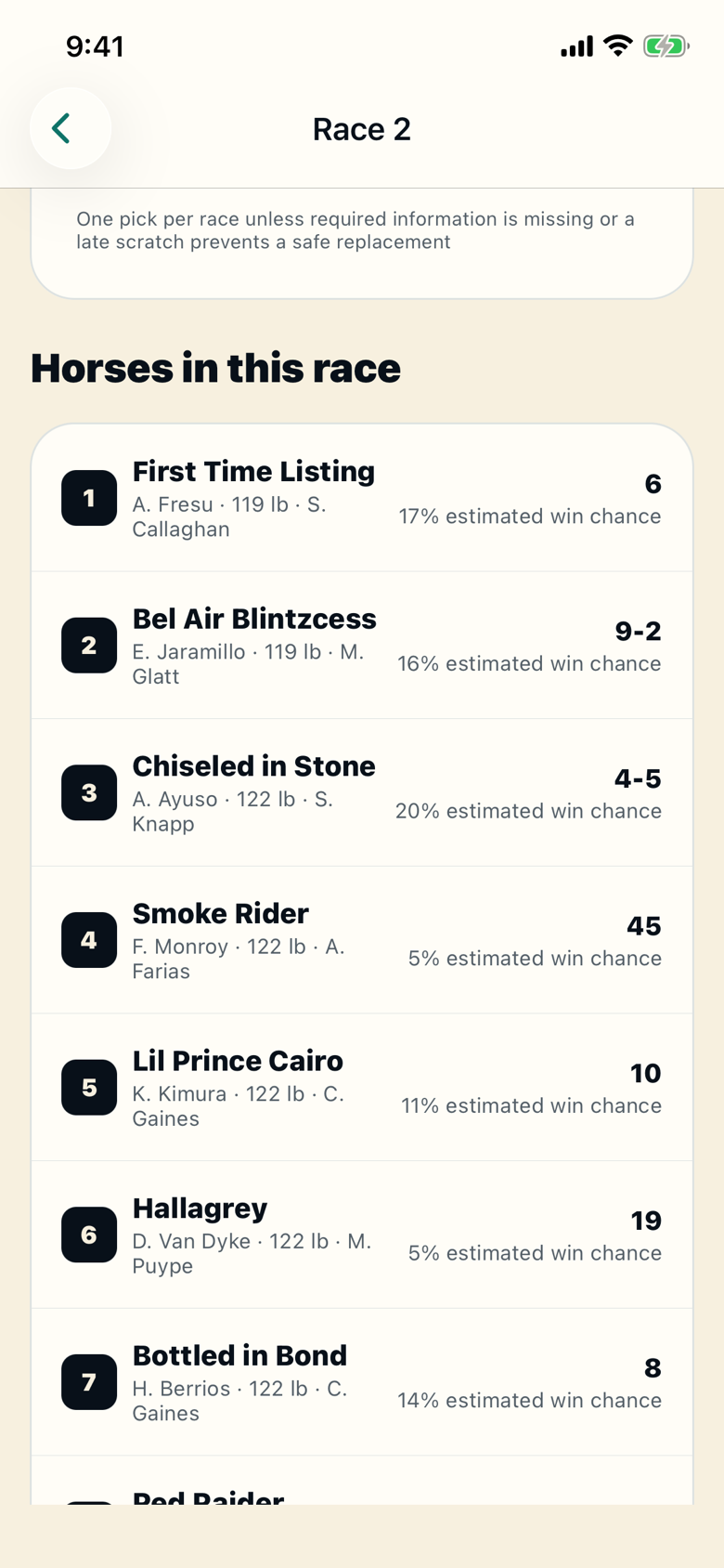 Horses in this race: each horse with program number, jockey, weight, trainer, current odds, and estimated win chance